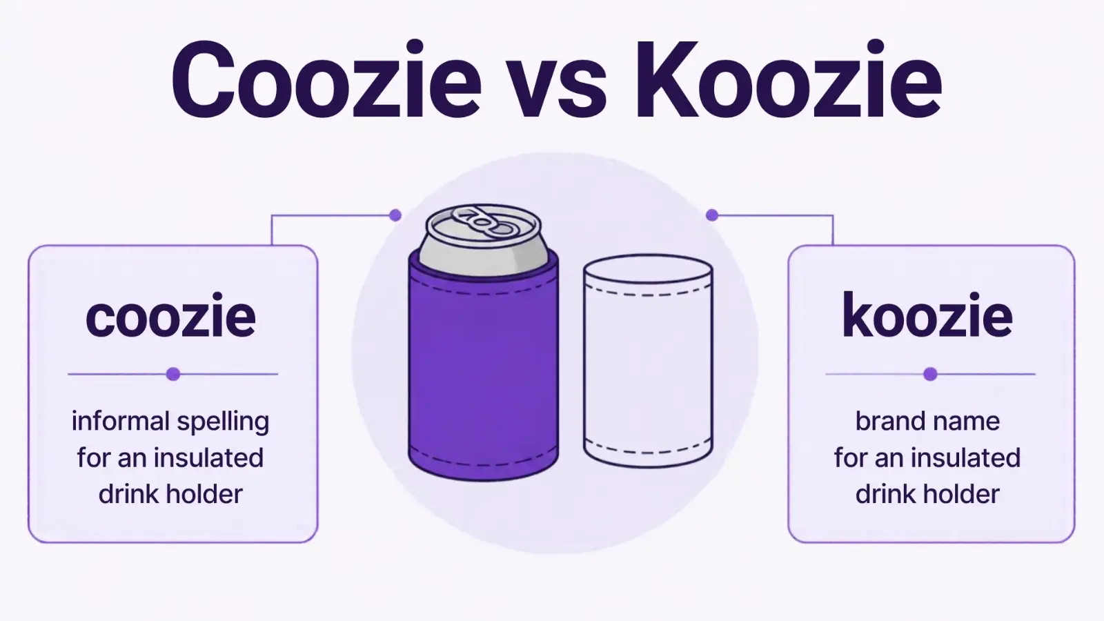 Coozie vs Koozie